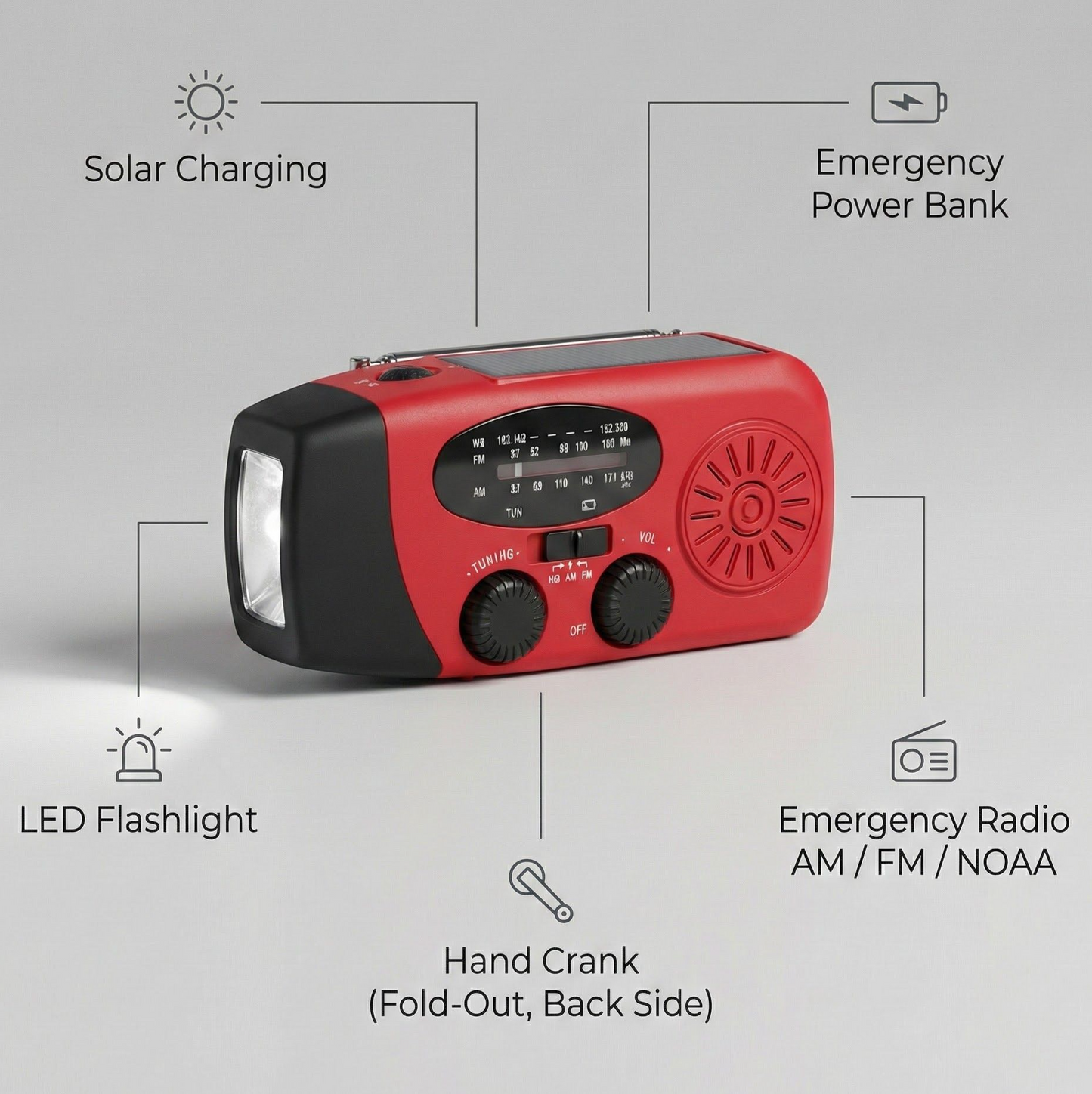 Multifunktionales Notfallradio mit Solarbetrieb, Handkurbel, USB-Anschluss, LED-Taschenlampe und FM/AM/WB-Empfang